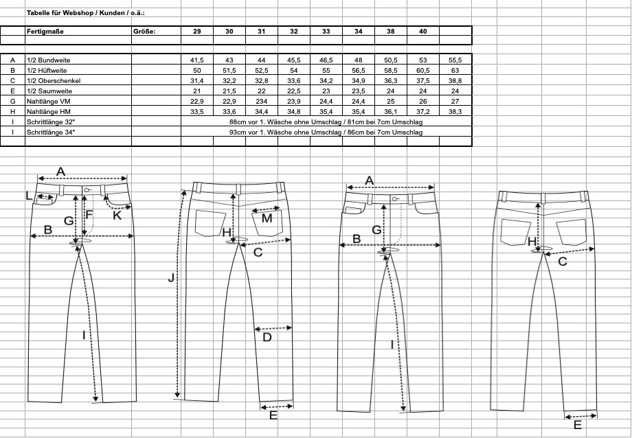 Pantalon en jean à manches bleuesPantalon en jean droit (haut) 13.5 ozPantalonBritish Parts Luzern