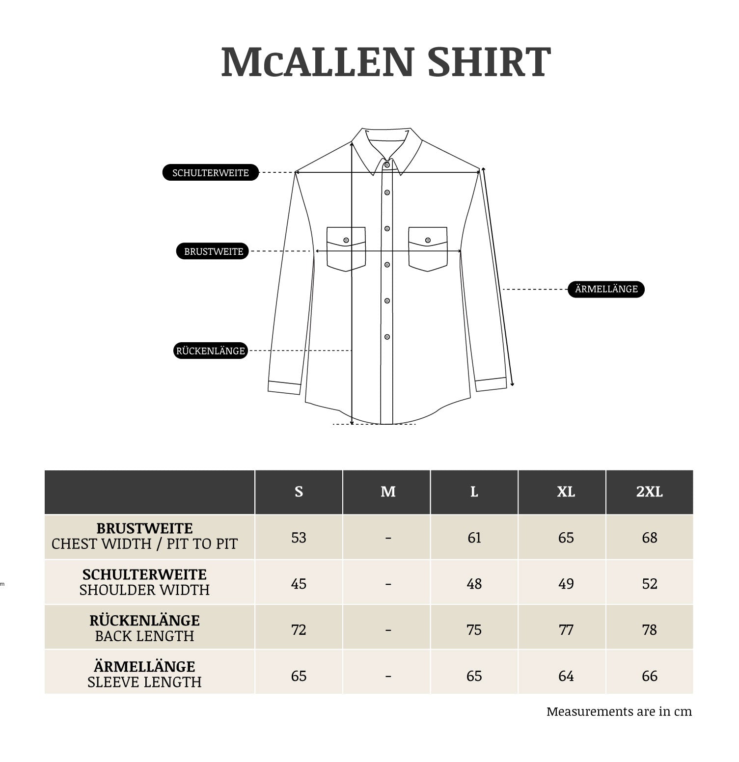 Chemise IndigoferaMcAllen Sage GreenChemiseBritish Parts Lucerne
