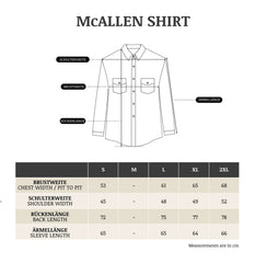 Chemise IndigoferaMcAllen Sage GreenChemiseBritish Parts Lucerne