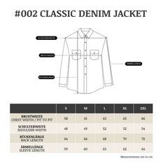 MOMOTARO002 Classic Denim Jacket 15.7ozVestesBritish Parts Luzern