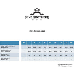 Pike Brothers1905 Hauler Vest Smoke greyGiletsBritish Parts Luzern