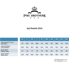 Pike Brothers1937 Roamer Shirt Danville BlueChemiseBritish Parts Luzern
