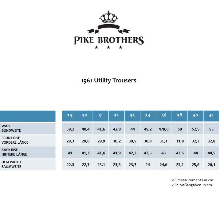 Pike Brothers1941 Utility Trousers TarawaPantalonsBritish Parts Luzern