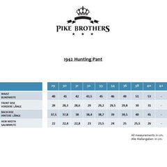 Pike Brothers1942 Hunting Pant Grey Wabash 13ozPantalonsBritish Parts Luzern