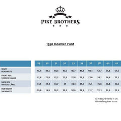 Pike Brothers1958 Roamer Pant 15oz Indigo BluePantalonsBritish Parts Luzern