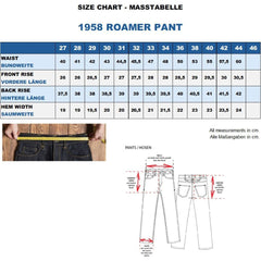 Pike Brothers1958 Roamer Pant Olive CordPantalonBritish Parts Luzern