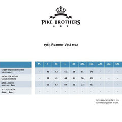 Pike Brothers1963 Roamer Vest 11oz MetalGiletsBritish Parts Luzern