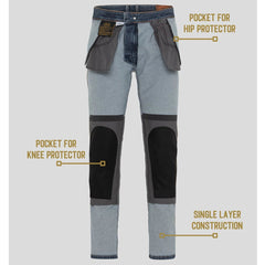 RokkerRokkertech Tapered Slim Bleu ClairPantalon MotoBritish Parts Lucerne