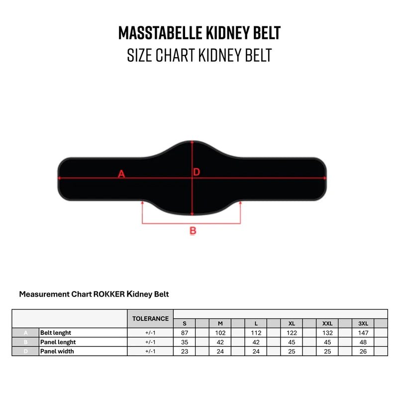 RokkerSommer Nierengurt BlackNierengurtBritish Parts Luzern