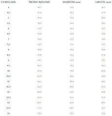 Studebaker MetalsBague-signe - ArgentBagueBritish Parts Lucerne