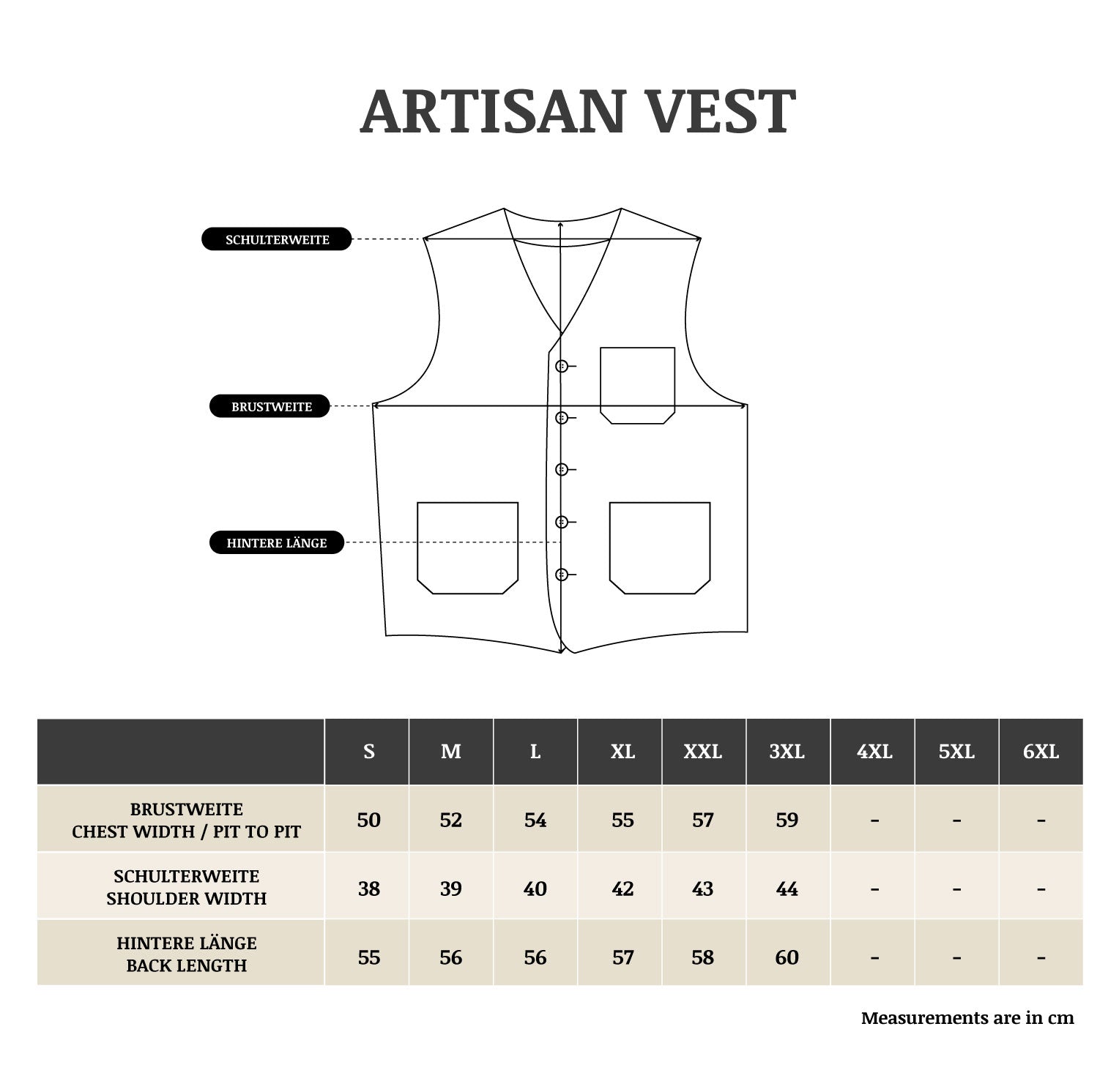 A Piece of ChicArtisan Gilet en velours côtelé vert foncéGiletsBritish Parts Luzern