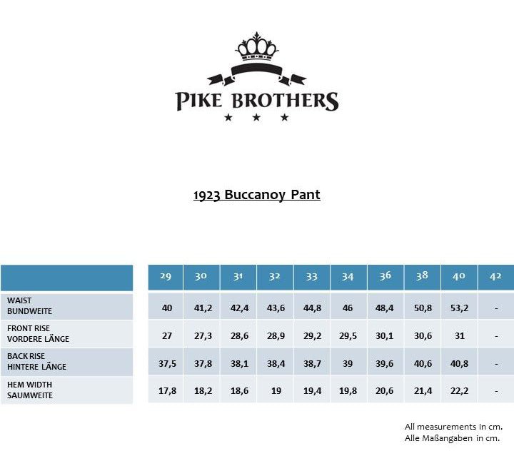 Pike Brothers1923 Pantalon Buccanoy Chicago BluePantalonsBritish Parts Lucerne