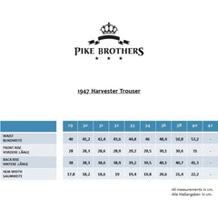 Pike Brothers1947 Harvester Pantalon Raymond brownPantalonsBritish Parts Lucerne