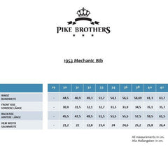 Pike Brothers1953 Mechanic Bib 11ozPantalonsBritish Parts Luzern