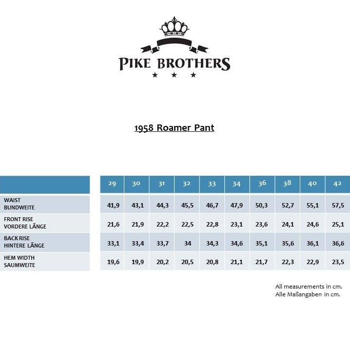 Pike Brothers1958 Roamer Pant 15oz Indigo BluePantalonsBritish Parts Luzern